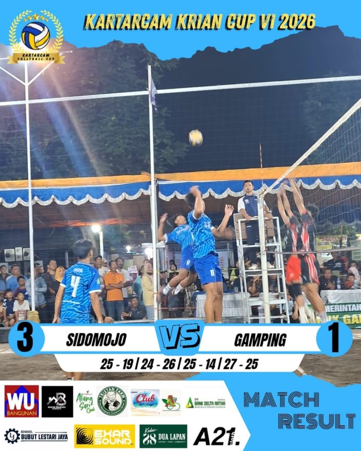 Luar Biasa, Tim Voli Sidomojo Tundukkan Gamping 3 -1 di Babak Penyisihan Kartarcam Krian Cup VI 2026